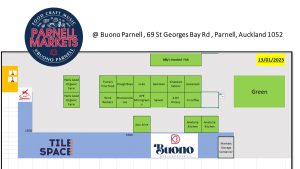 map of Parnell Markets